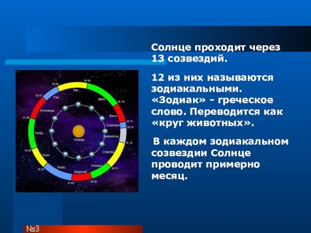 №3 Солнце проходит через 13 созвездий. 12 из них называются зодиакальными.