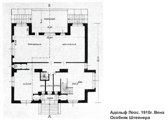 Адольф Лоос. 1910г. Вена Особняк Штейнера