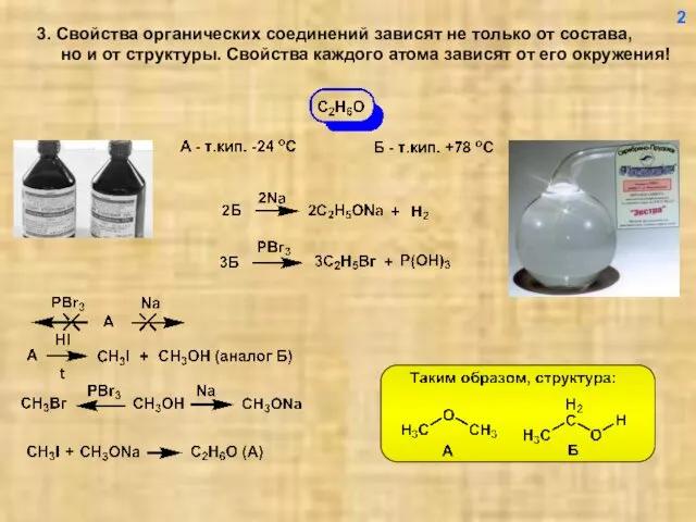 3. Свойства органических соединений зависят не только от состава, но и