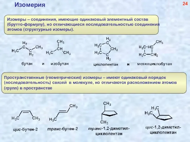 Изомерия 24