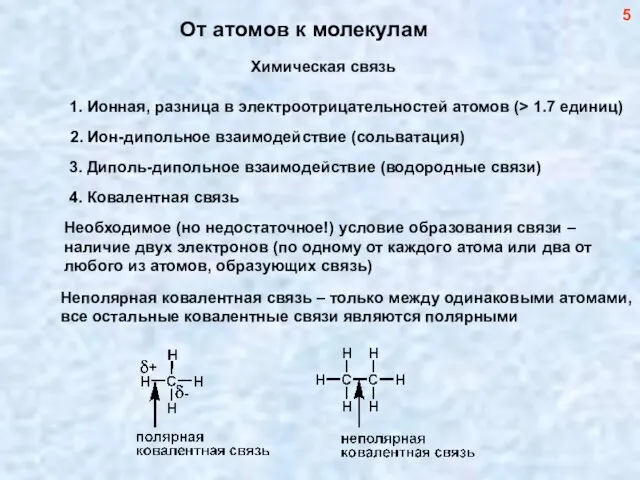 От атомов к молекулам Химическая связь Необходимое (но недостаточное!) условие образования