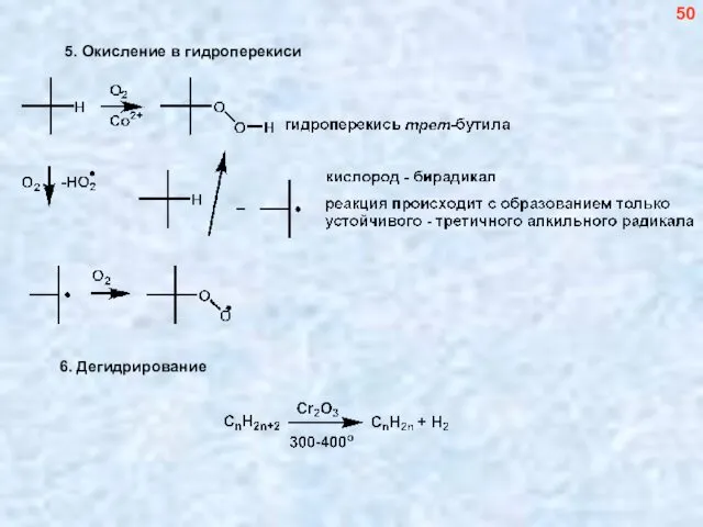 5. Окисление в гидроперекиси 50