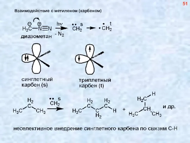 Взаимодействие с метиленом (карбеном) 51