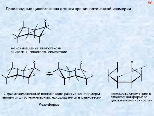 Производные циклогексана с точки зрения оптической изомерии Мезо-форма 56