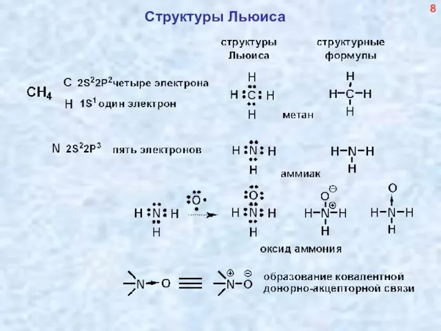 Структуры Льюиса 8