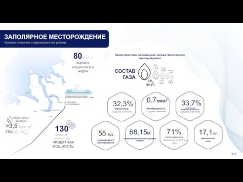 80млн. т газового конденсата и нефти 3/12 130 млрд м3 газа