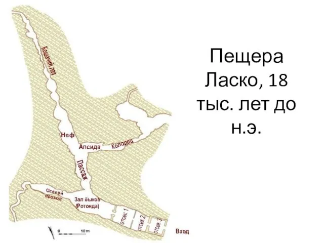 Пещера Ласко, 18 тыс. лет до н.э.