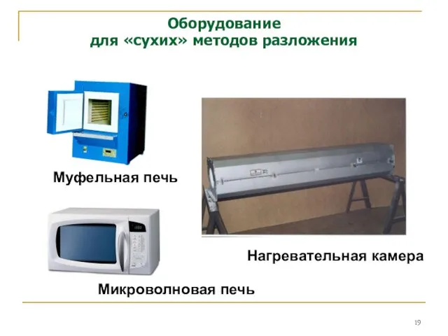 Оборудование для «сухих» методов разложения Муфельная печь Микроволновая печь Нагревательная камера