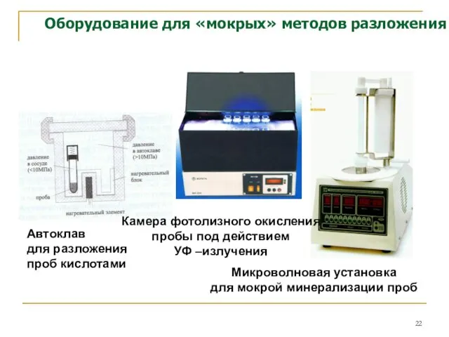 Оборудование для «мокрых» методов разложения Автоклав для разложения проб кислотами Микроволновая