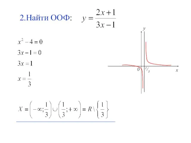 2.Найти ООФ: y 1/3 0 x