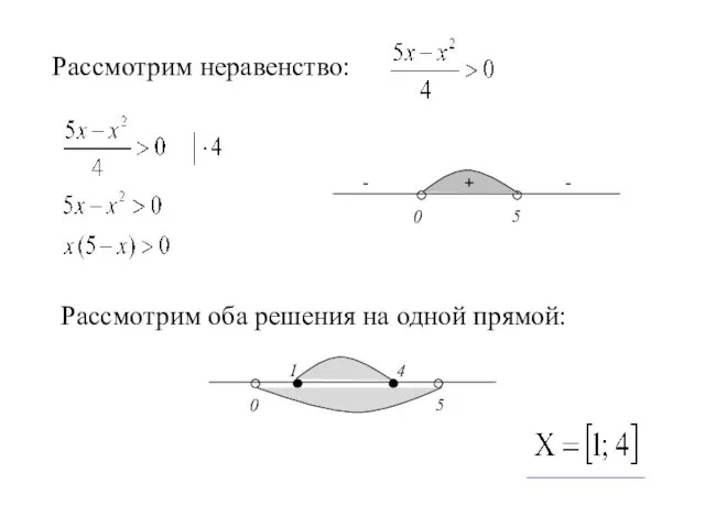 Рассмотрим неравенство: 0 5 - - - + Рассмотрим оба решения