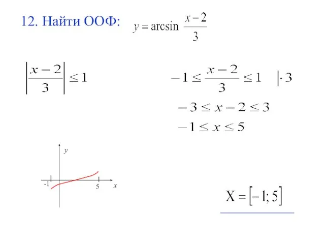 12. Найти ООФ: -1 5 х у