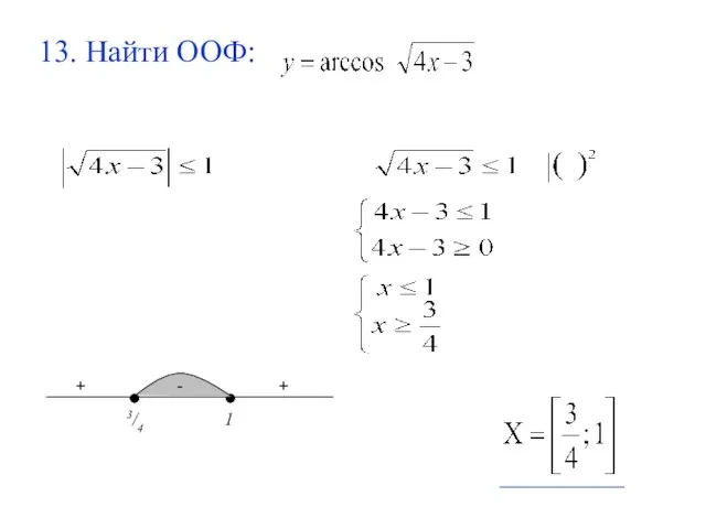 13. Найти ООФ: 3/4 1 + + - -