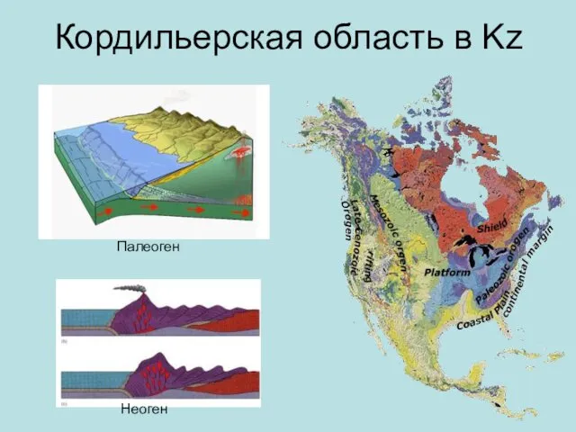 Кордильерская область в Kz Палеоген Неоген