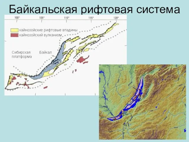 Байкальская рифтовая система