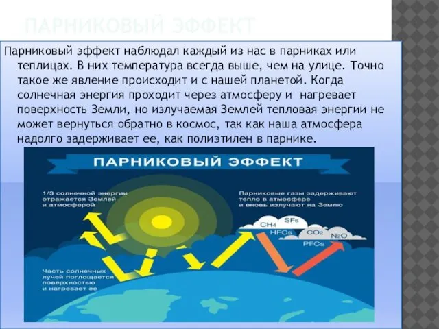 ПАРНИКОВЫЙ ЭФФЕКТ Парниковый эффект наблюдал каждый из нас в парниках или