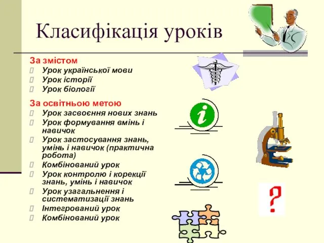 Класифікація уроків За змістом Урок української мови Урок історії Урок біології