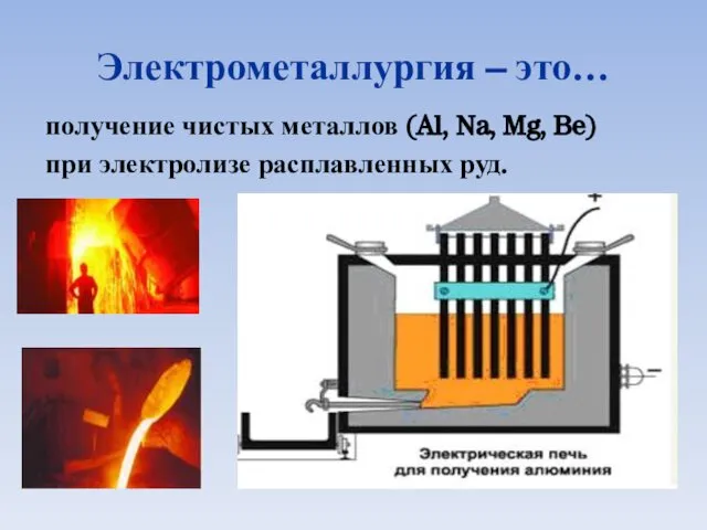 Электрометаллургия – это… получение чистых металлов (Al, Na, Mg, Be) при электролизе расплавленных руд.