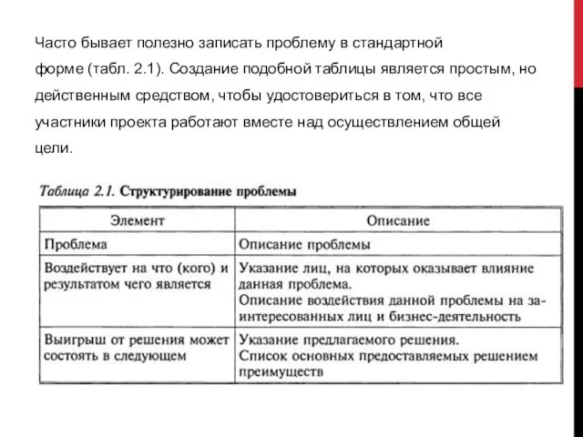 Часто бывает полезно записать проблему в стандартной форме (табл. 2.1). Создание