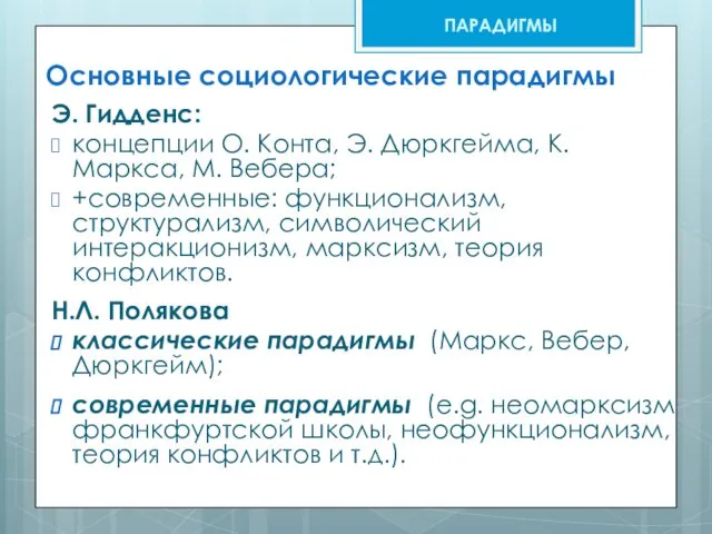 Э. Гидденс: концепции О. Конта, Э. Дюркгейма, К. Маркса, М. Вебера;