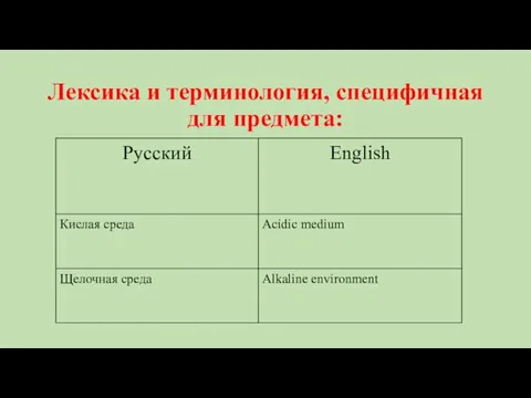 Лексика и терминология, специфичная для предмета: