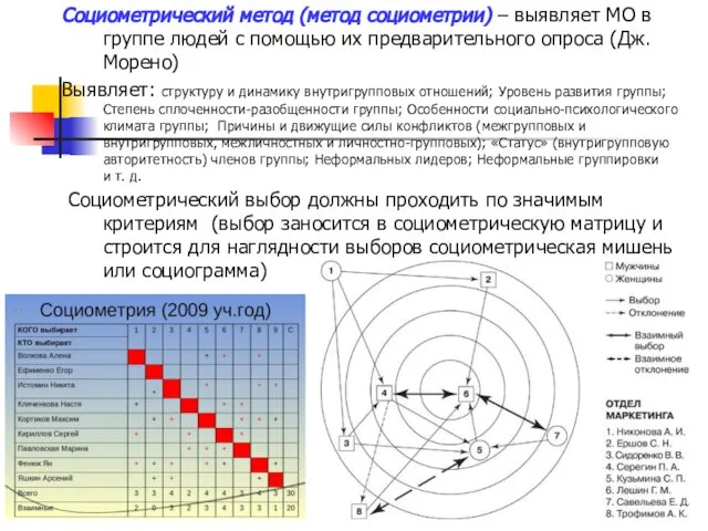 Социометрический метод (метод социометрии) – выявляет МО в группе людей с