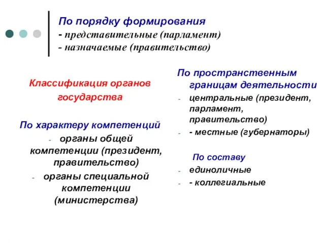 По порядку формирования - представительные (парламент) - назначаемые (правительство) Классификация органов