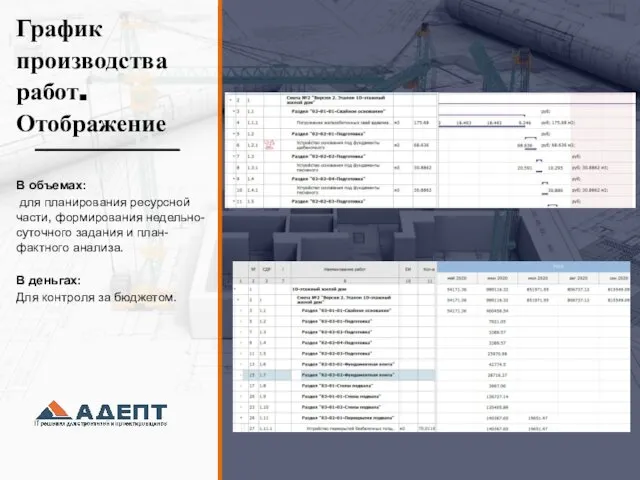 Цифровизация в управлении строительством с комплексом программ Адепт BIM на этапе