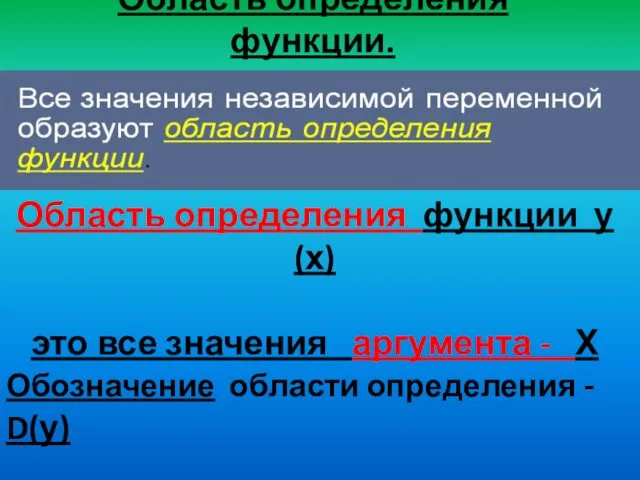 Область определения функции. Область определения функции у(х) это все значения аргумента