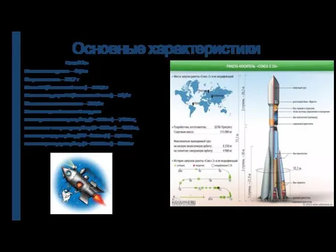 Основные характеристики Союз 2.1а: Максимальная длина — 46,3 м Стартовая масса