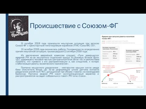 Происшествие с Союзом-ФГ 11 октября 2018 года произошла нештатная ситуация при