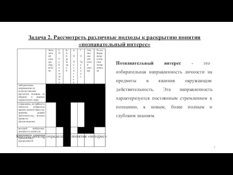 Задача 2. Рассмотреть различные подходы к раскрытию понятия «познавательный интерес» Контент-анализ