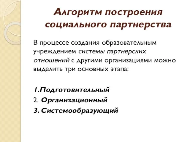 Алгоритм построения социального партнерства В процессе создания образовательным учреждением системы партнерских