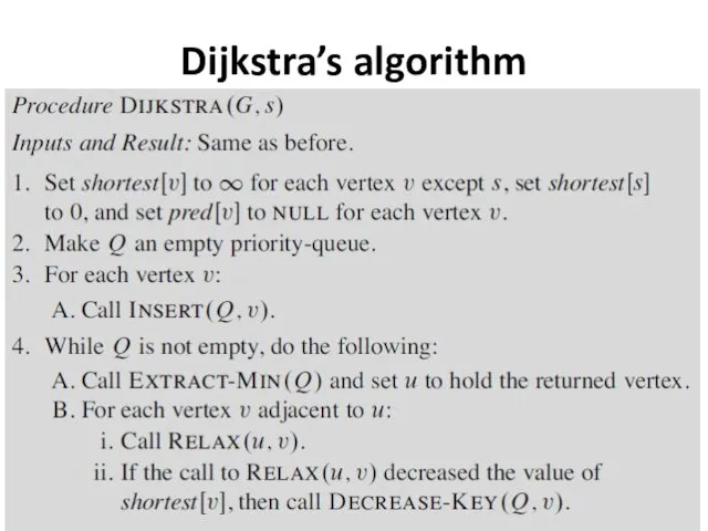 Dijkstra’s algorithm