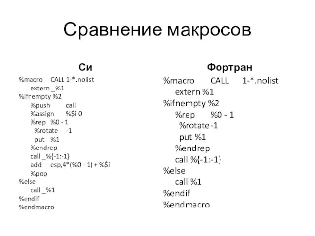 Сравнение макросов Си %macro CALL 1-*.nolist extern _%1 %ifnempty %2 %push