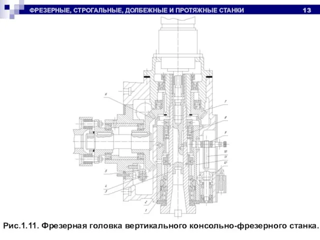 ФРЕЗЕРНЫЕ, СТРОГАЛЬНЫЕ, ДОЛБЕЖНЫЕ И ПРОТЯЖНЫЕ СТАНКИ Рис.1.11. Фрезерная головка вертикального консольно-фрезерного станка.