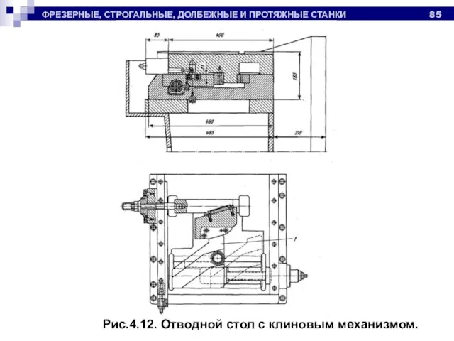 ФРЕЗЕРНЫЕ, СТРОГАЛЬНЫЕ, ДОЛБЕЖНЫЕ И ПРОТЯЖНЫЕ СТАНКИ Рис.4.12. Отводной стол с клиновым механизмом.