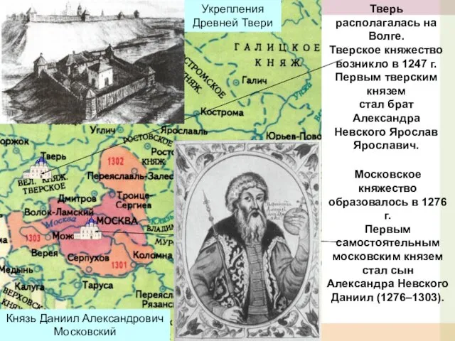 Тверь располагалась на Волге. Тверское княжество возникло в 1247 г. Первым