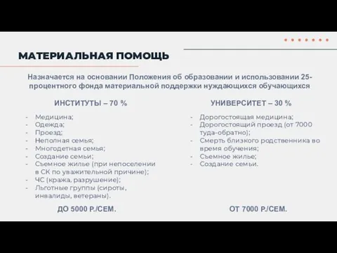 МАТЕРИАЛЬНАЯ ПОМОЩЬ Медицина; Одежда; Проезд; Неполная семья; Многодетная семья; Создание семьи;