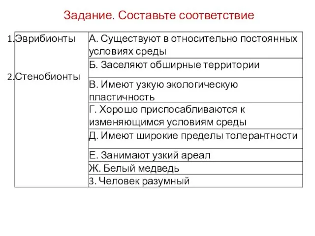 Задание. Составьте соответствие