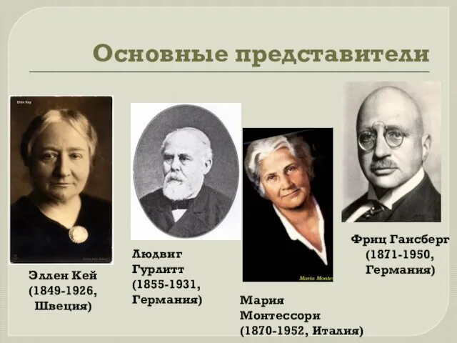 Основные представители Эллен Кей (1849-1926,Швеция) Фриц Гансберг (1871-1950, Германия) Людвиг Гурлитт