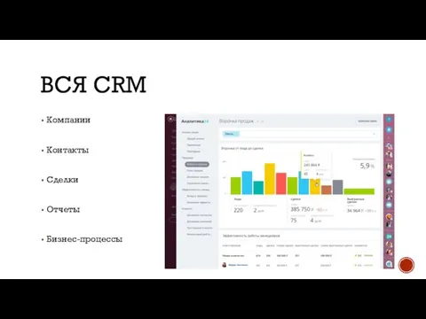 ВСЯ CRM Компании Контакты Сделки Отчеты Бизнес-процессы