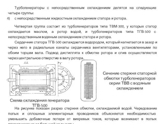 Турбогенераторы с непосредственным охлаждением делятся на следующие четыре группы: с непосредственным