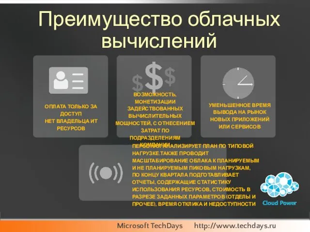 Преимущество облачных вычислений ОПЛАТА ТОЛЬКО ЗА ДОСТУП НЕТ ВЛАДЕЛЬЦА ИТ РЕСУРСОВ