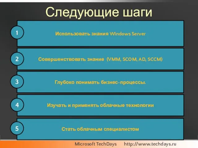 Следующие шаги Использовать знания Windows Server Изучать и применять облачные технологии
