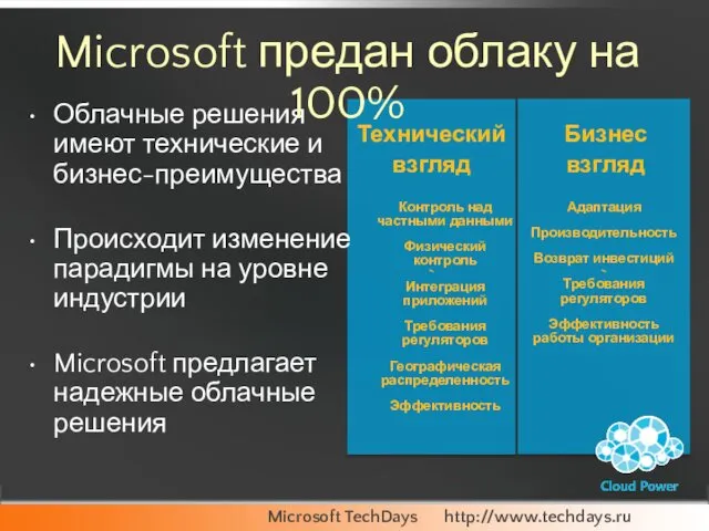 ` Облачные решения имеют технические и бизнес-преимущества Происходит изменение парадигмы на