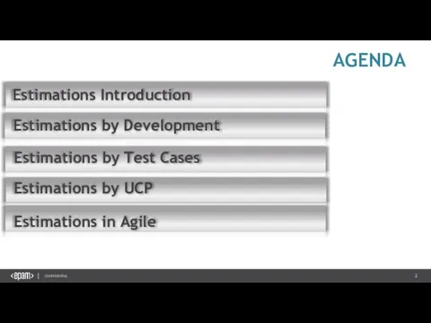 AGENDA Estimations Introduction Estimations by Test Cases Estimations by UCP Estimations by Development Estimations in Agile