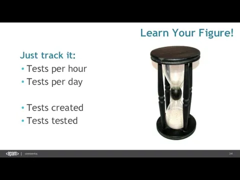 Just track it: Tests per hour Tests per day Tests created Tests tested Learn Your Figure!