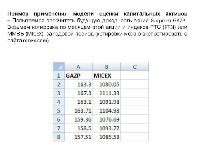 Пример применения модели оценки капитальных активов – Попытаемся рассчитать будущую доходность