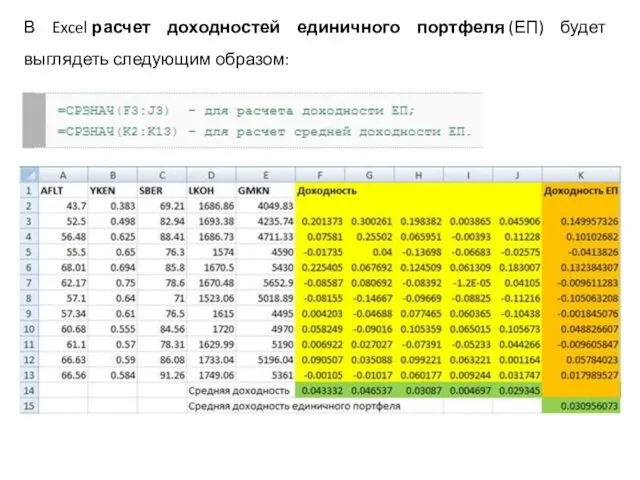 В Excel расчет доходностей единичного портфеля (ЕП) будет выглядеть следующим образом: